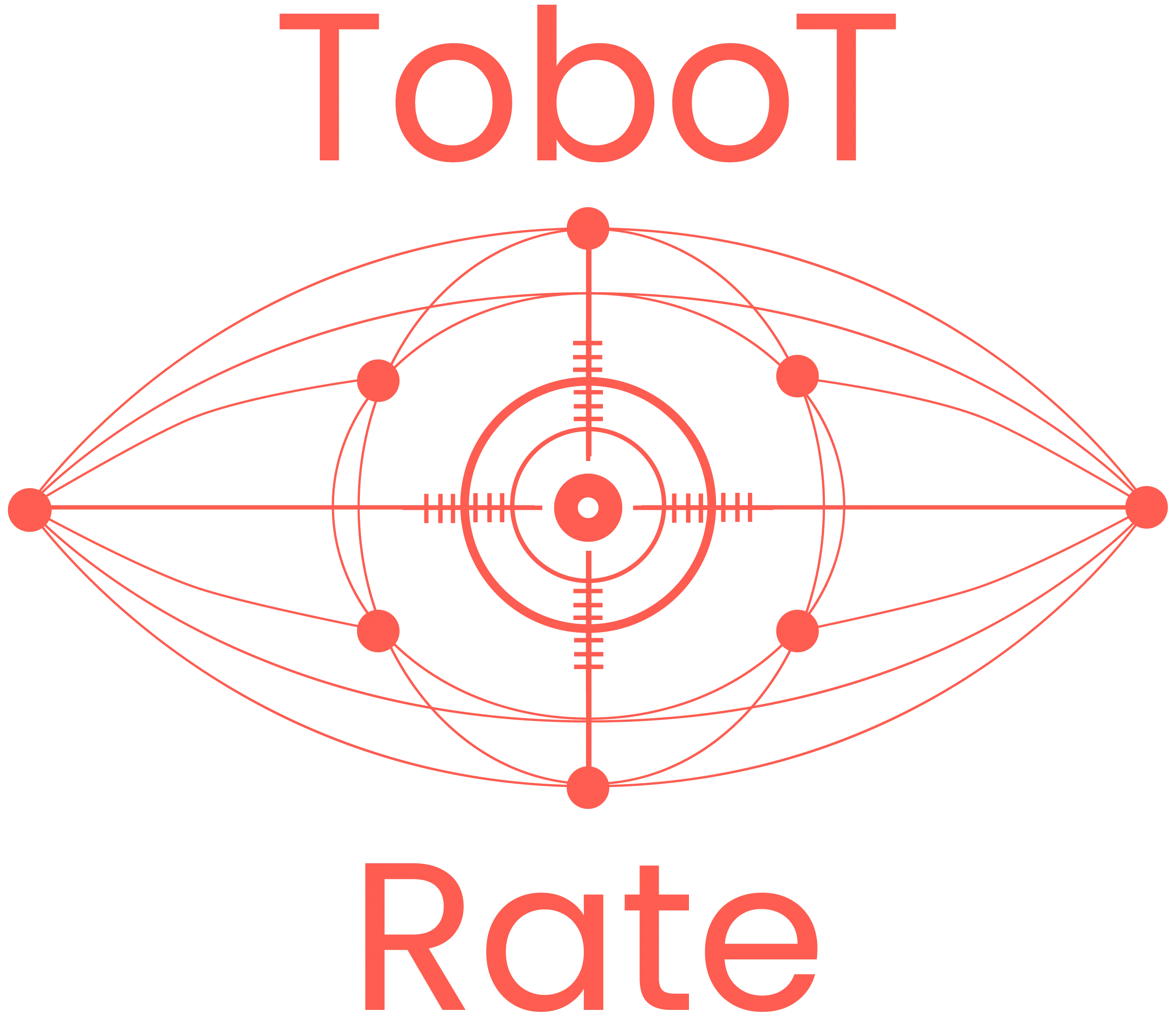 ToboT RATE - ToboT OS