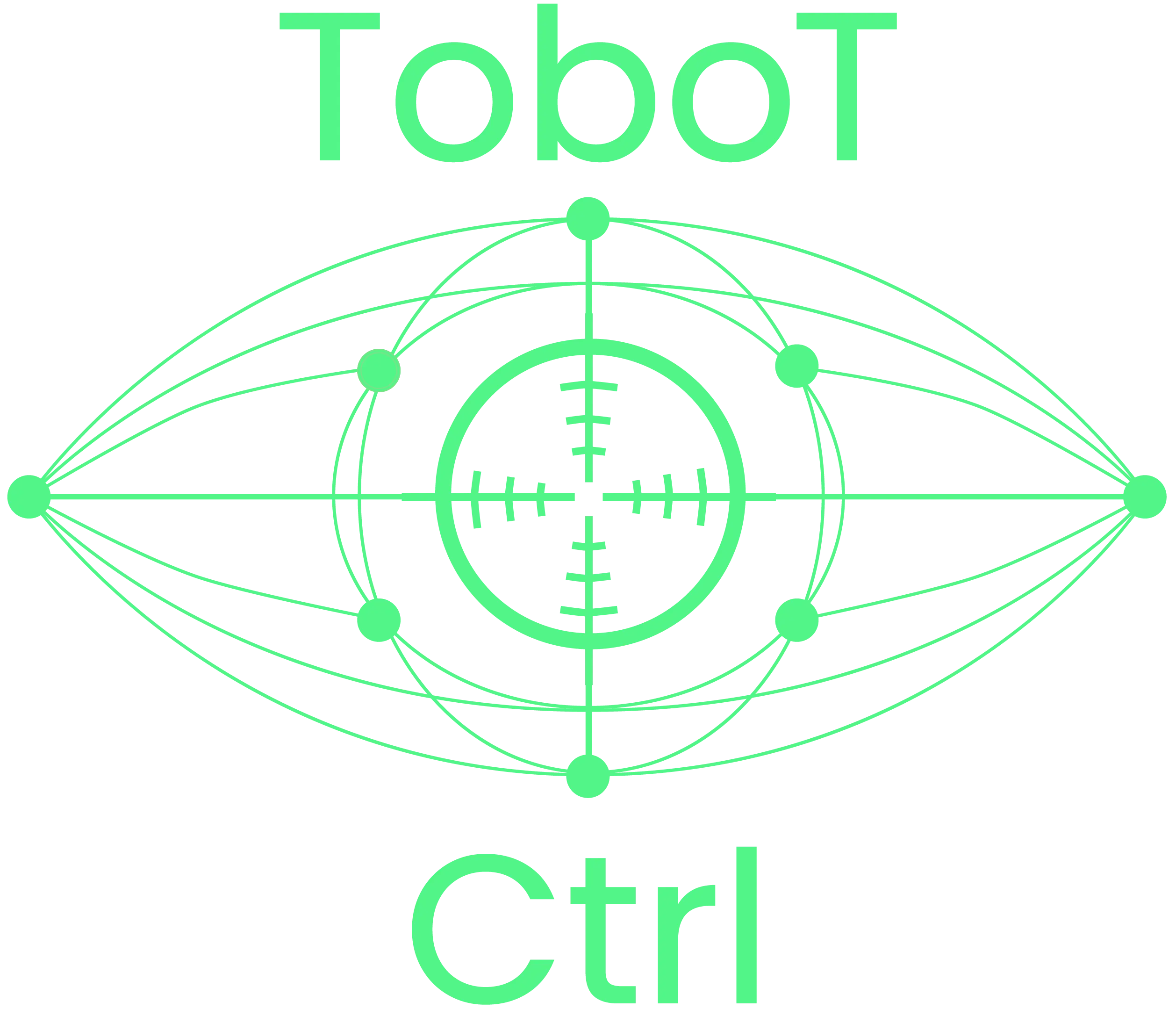 ToboT CTRL (Organizasyonel Pusula) - ToboT OS